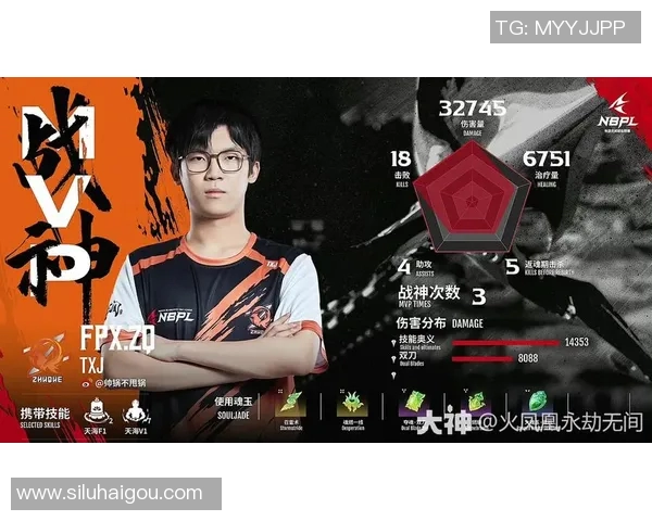 NBPL晋级形势分析及未来发展趋势预测探讨